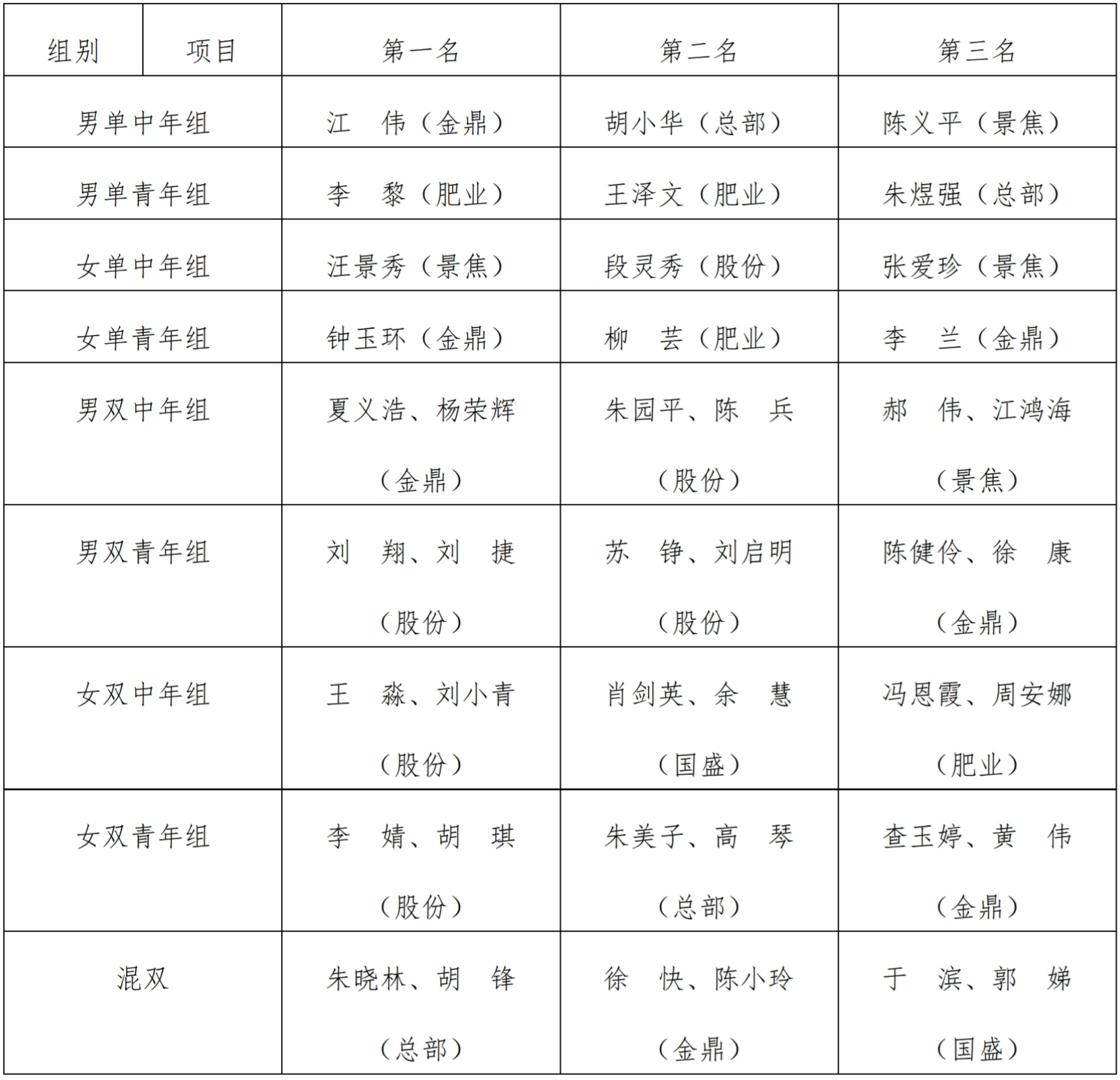 圖片11.jpg 圖片11.jpg