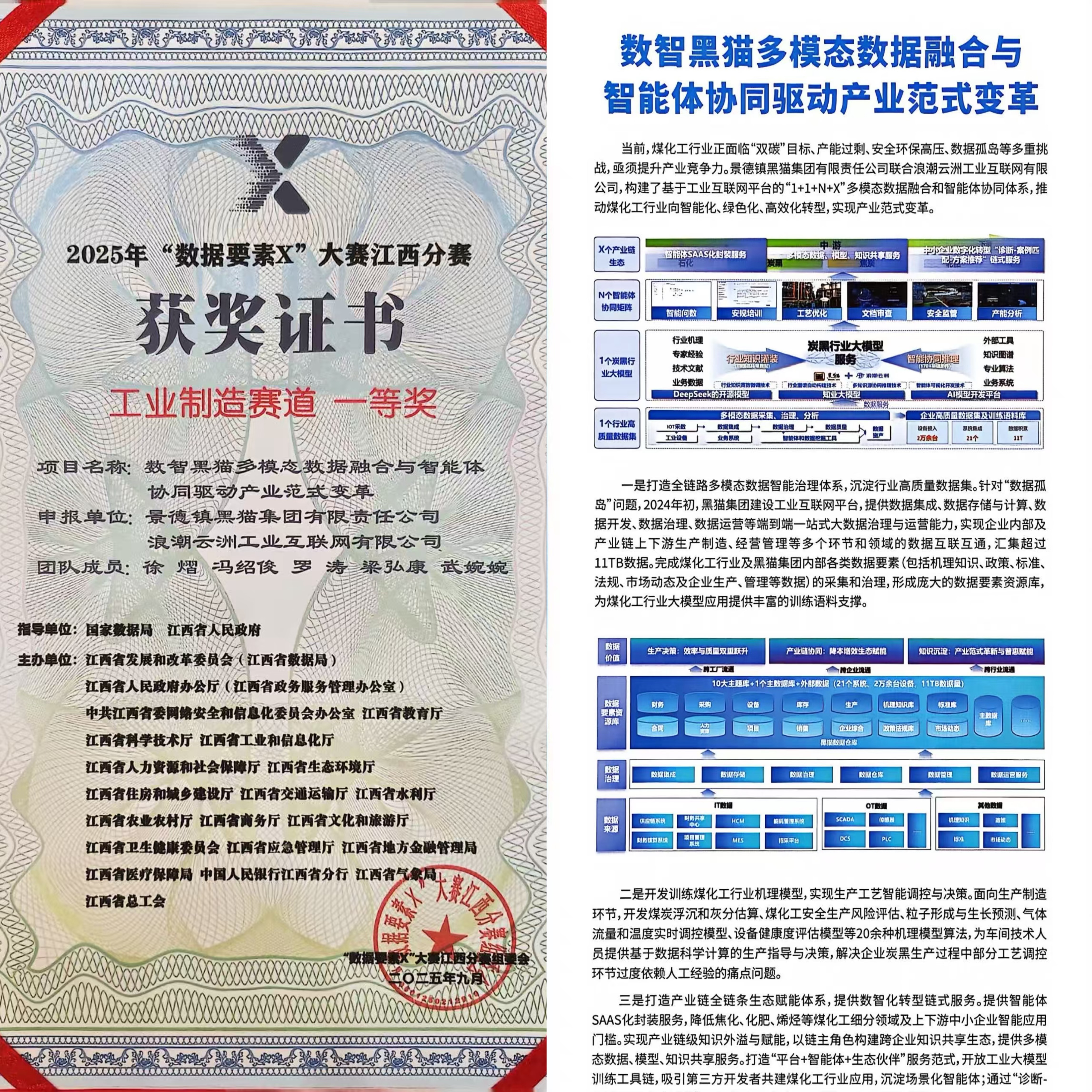 獲獎(jiǎng)證書.jpg 獲獎(jiǎng)證書.jpg